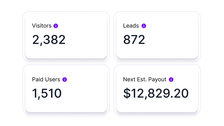 Partner Sign Up Dashboard